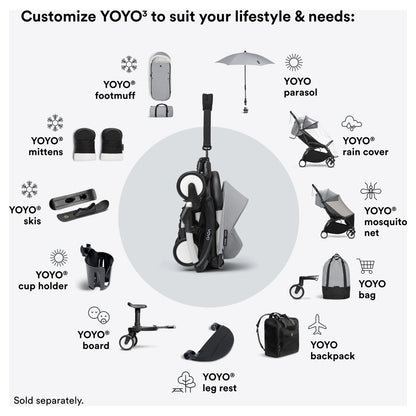 Stokke YOYO³ 6+ Color Pack (FRAME NOT INCLUDED**)