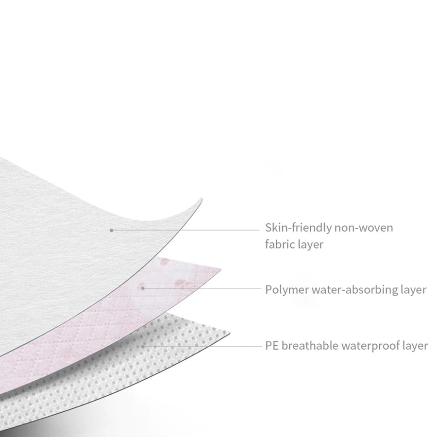 سنفينو مرايل أطفال للاستعمال مرة واحدة 20 قطعة (أزرق) سنفينو مرايل أطفال للاستعمال مرة واحدة 20 قطعة (أزرق)