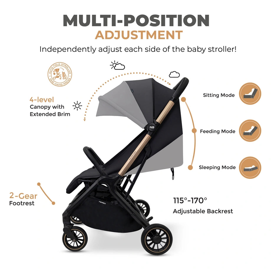 Neobreez Twinex Auto Fold Double Stroller (Black)