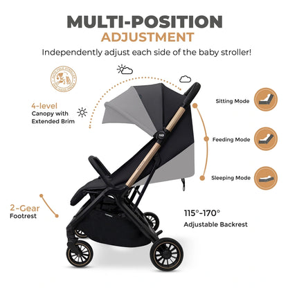 Neobreez Twinex Auto Fold Double Stroller (Black)