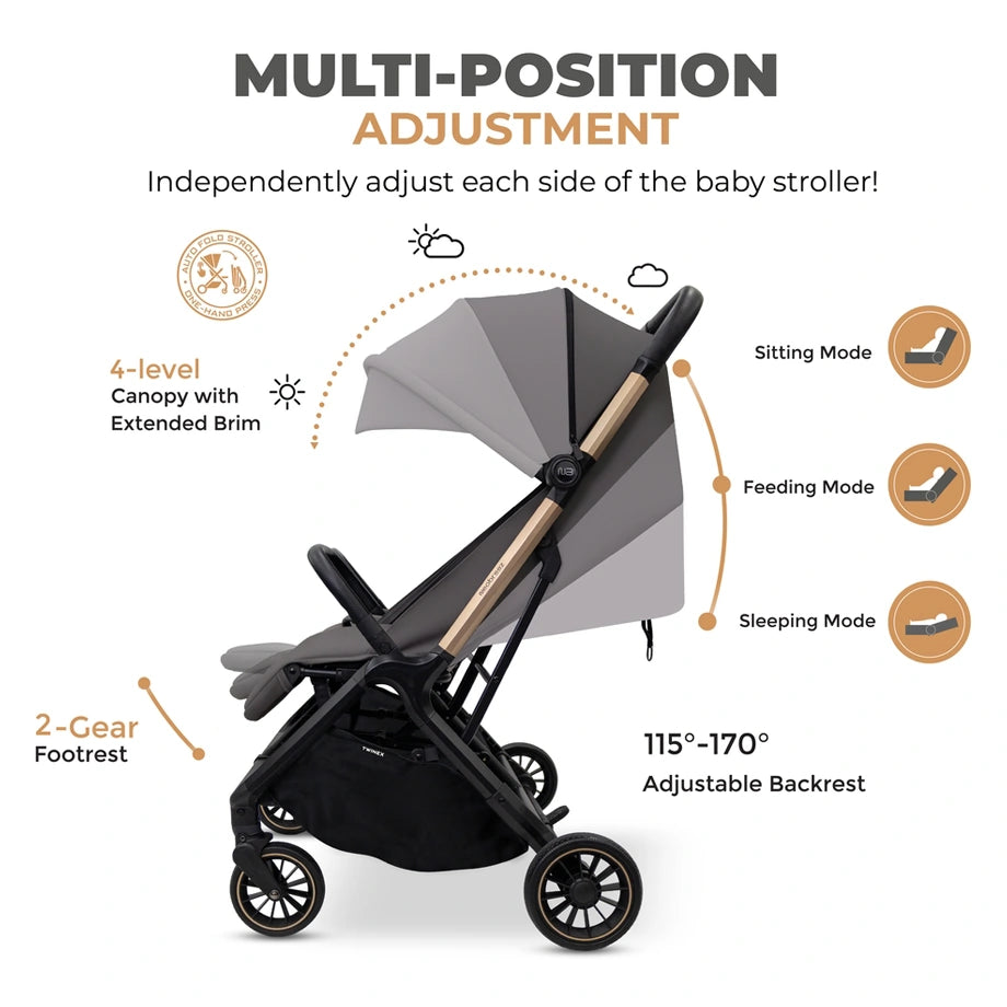 Neobreez Twinex Auto Fold Double Stroller (Grey)