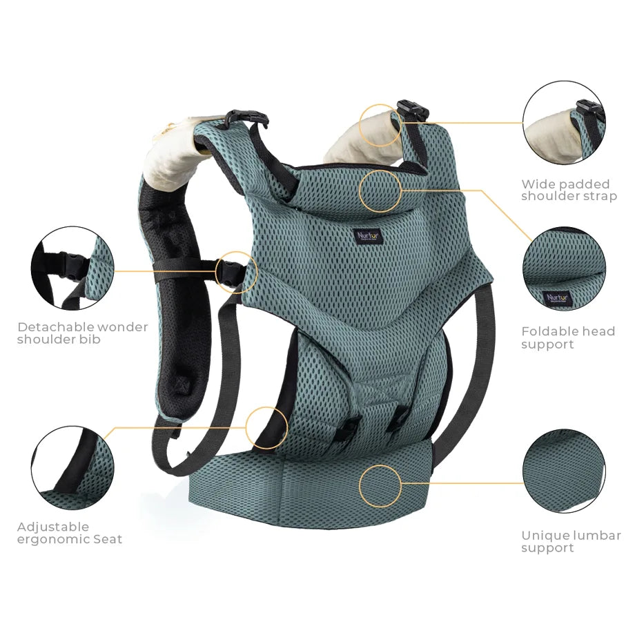 Nurtur Willow Deluxe Mesh Baby Carrier, Dual-Facing, Cushioned (Black)