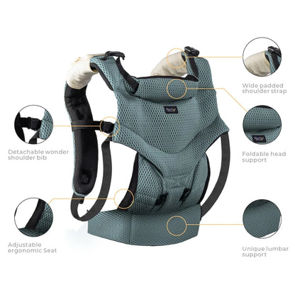 Nurtur Willow Deluxe Mesh Baby Carrier, Dual-Facing, Cushioned (Black)