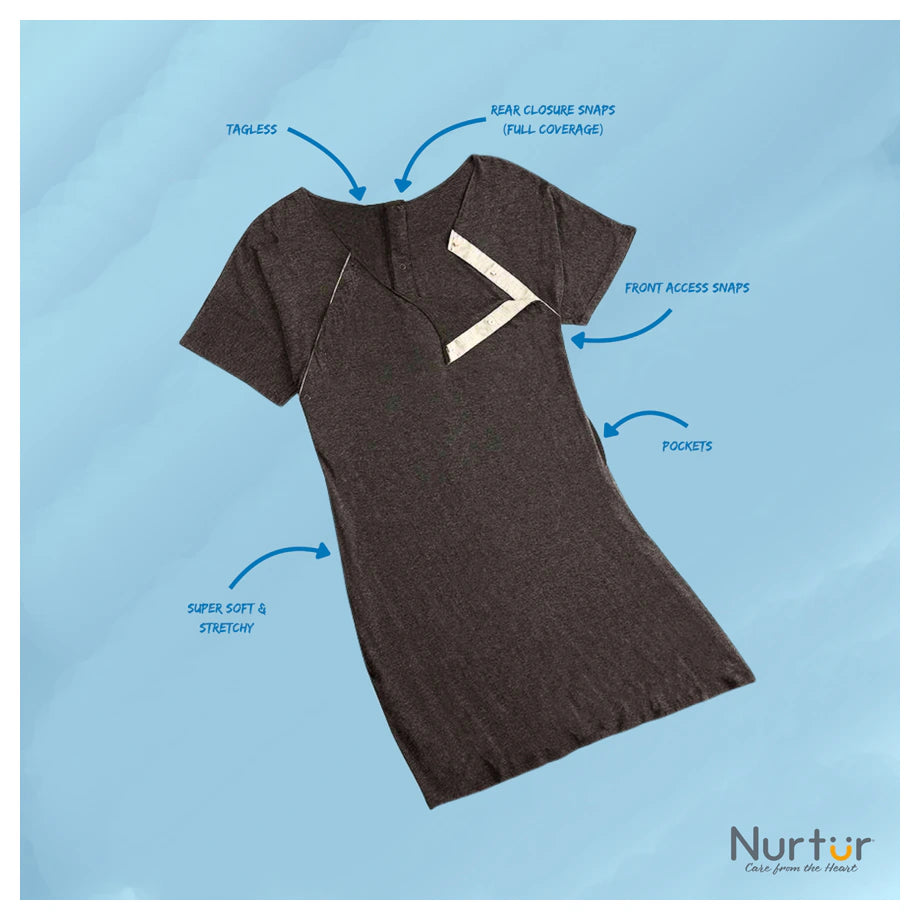 Nurtur Postpartum Recovery Care Kit – 7-in-1 with Peri Bottle & Cooling Pads