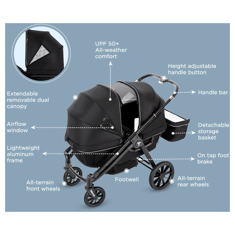 Teknum Reversible Wagon Stroller (Graphite Black)