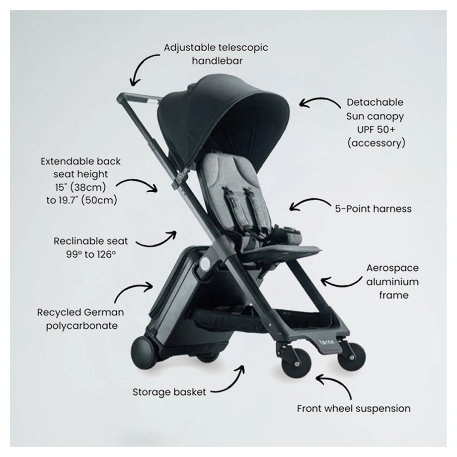 Tern X Carry On Luggage Stroller (Black)