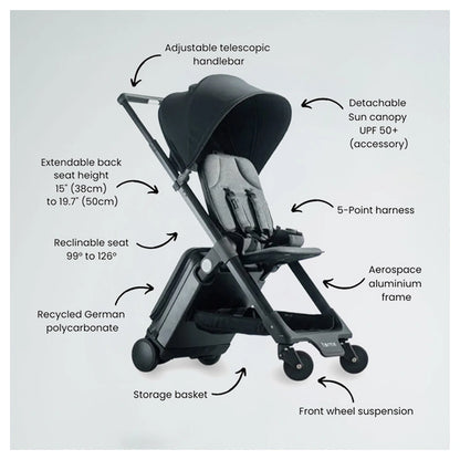 Tern X Carry On Luggage Stroller (Black)