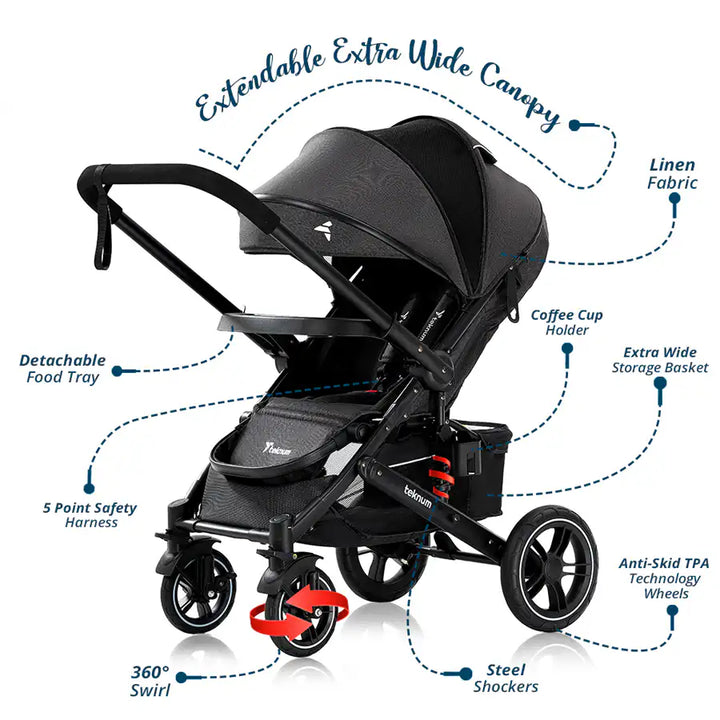 Teknum Reversible Moon Walk Stroller (Black)