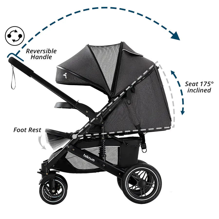Teknum Reversible Moon Walk Stroller (Black)