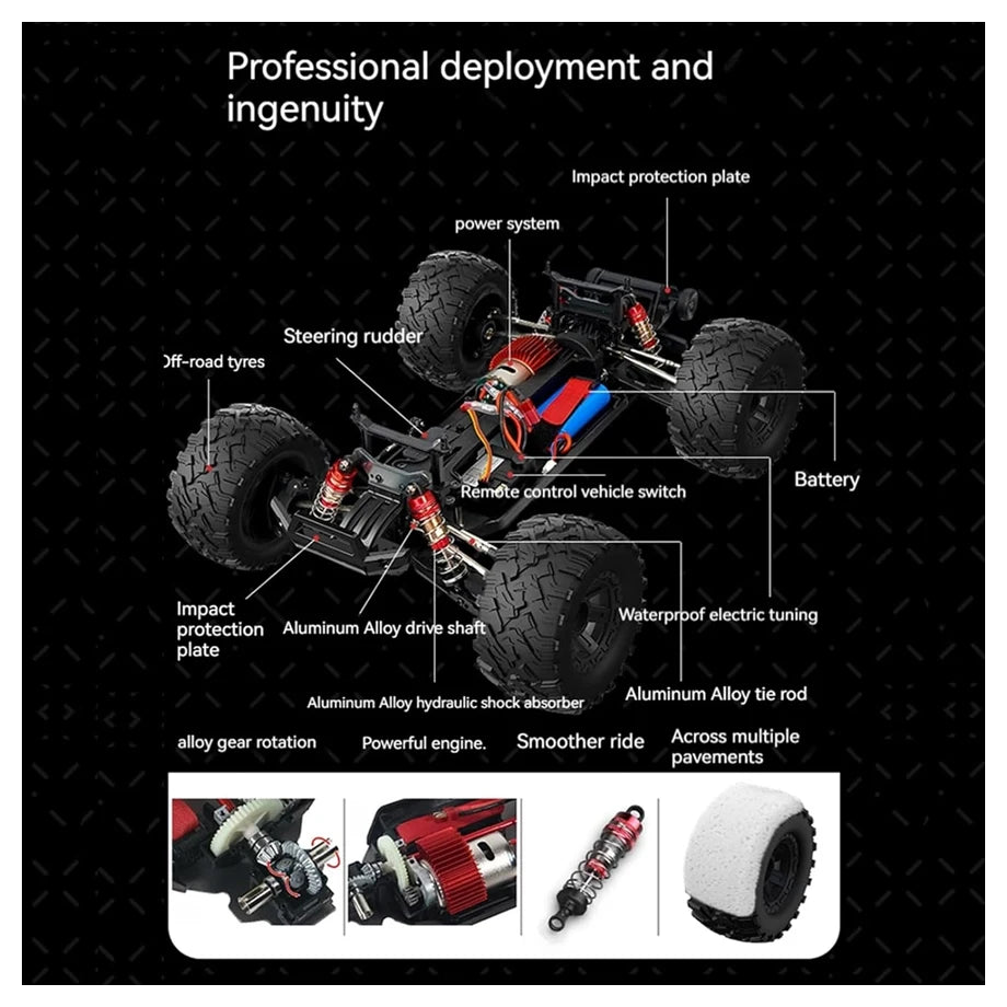 Sam Toys RC High Speed Hobby Line