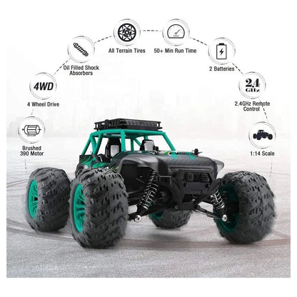 Sam Toys Wind Speed RC Car 1:14