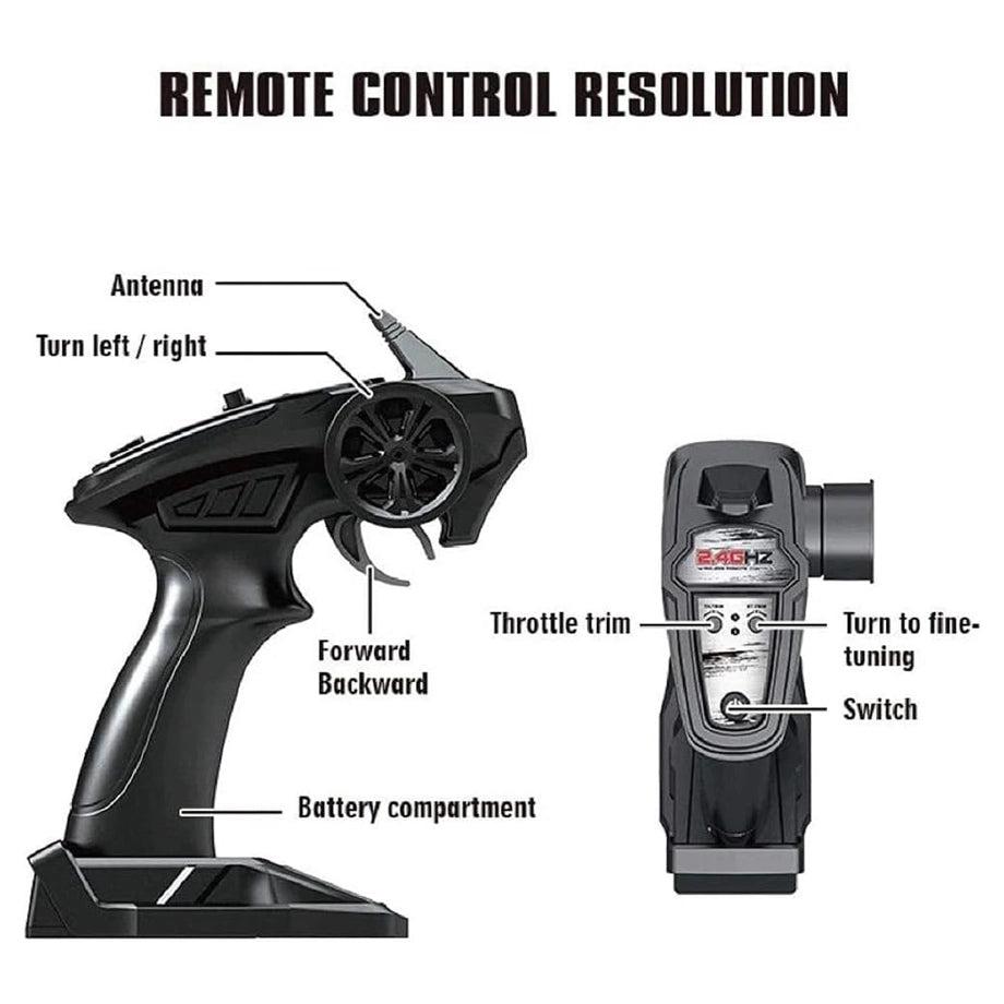 Sam Toys Wind Speed RC Car 1:14