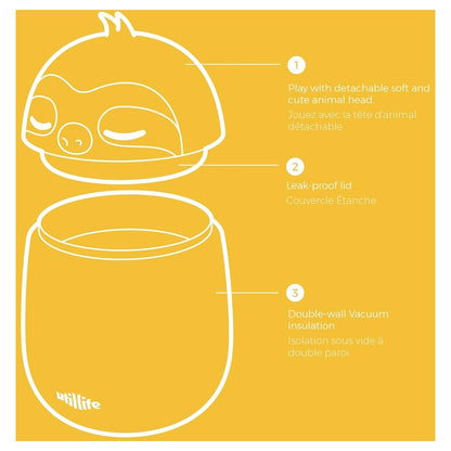 Utilife Food Jar Vacuum Thermos (Sloth)