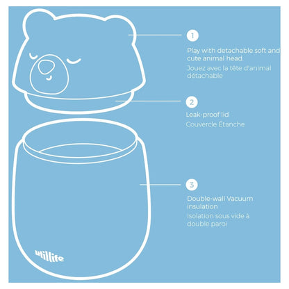 Utilife Food Jar Vacuum Thermos (Duck)