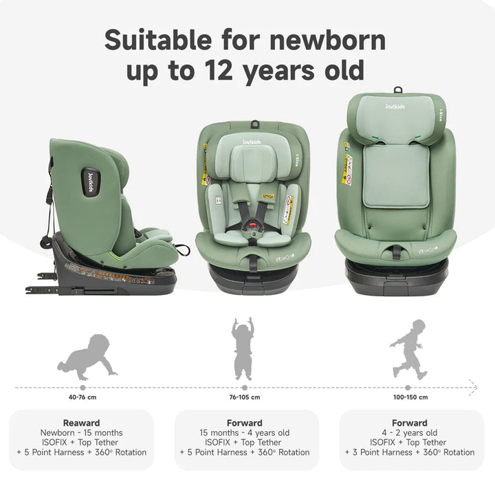 Jovikids Ranger TT ISOFIX 360° Rotating Car Seat I-size (Green)