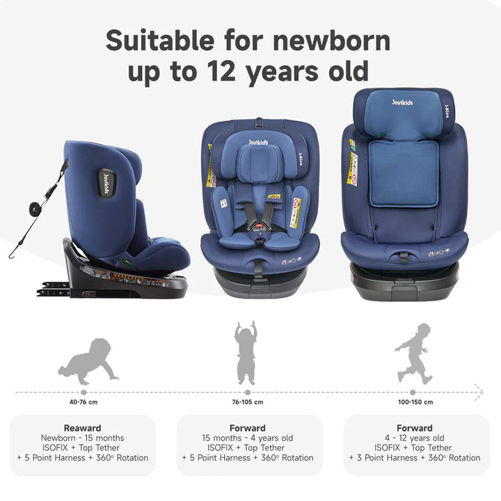 Jovikids Ranger TT ISOFIX 360° Rotating Car Seat I-size (Blue)