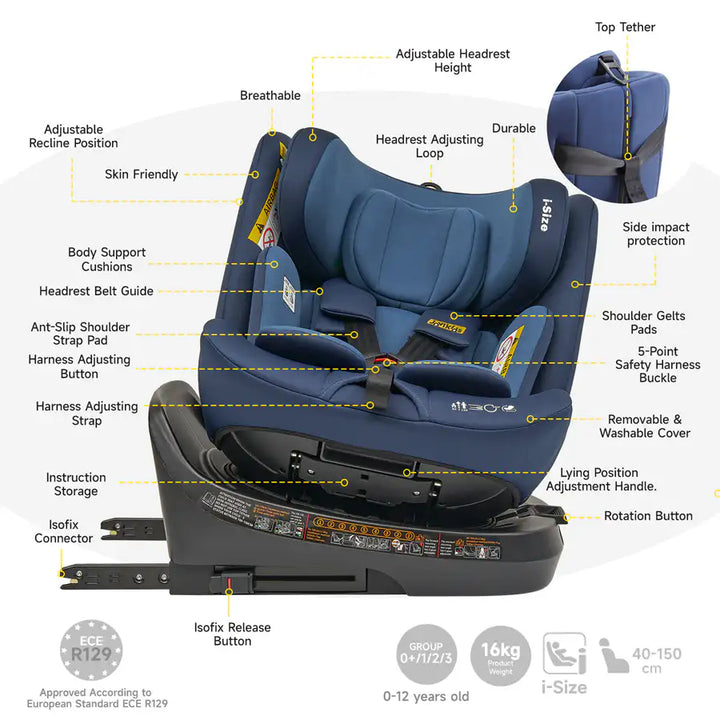 Jovikids Ranger TT ISOFIX 360° Rotating Car Seat I-size (Blue)