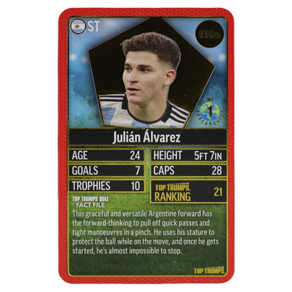 WMOVES Top Trumps World Football Stars 200 Edition (Red)