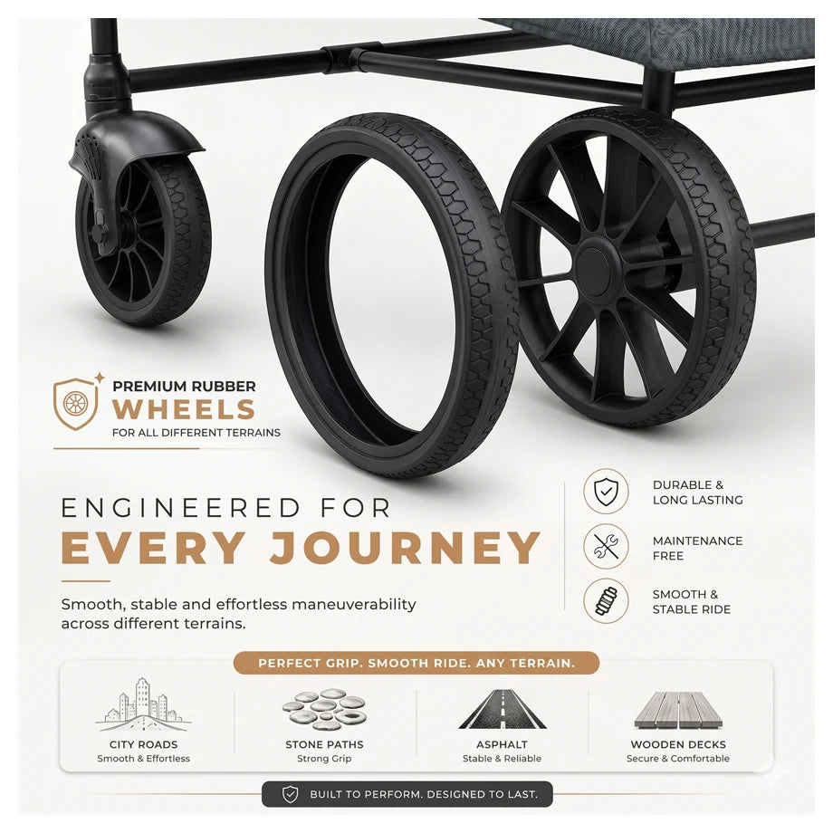 Neobreez - ADVI Wagon Cargo Push & Pull Foldable Double Stroller (Dark Grey)
