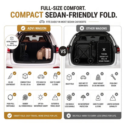 Neobreez Advi Wagon Cargo Push & Pull Foldable Double Stroller (Black)