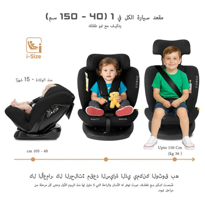 Neobreez-i-Hepta i-Size All-In-1 Convertible Car Seat 0–12Yrs (Black/Grey)