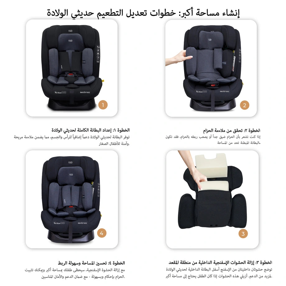 Neobreez-i-Hepta i-Size All-In-1 Convertible Car Seat 0–12Yrs (Black/Grey)
