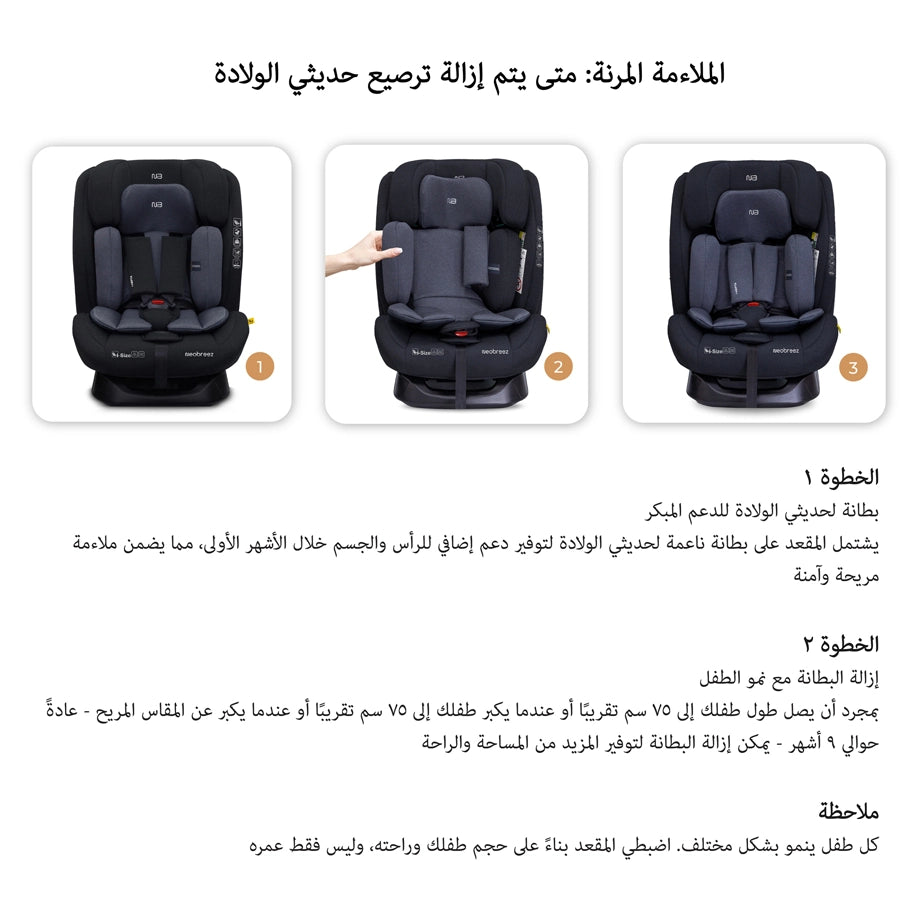 Neobreez-i-Hepta i-Size All-In-1 Convertible Car Seat 0–12Yrs (Black/Grey)