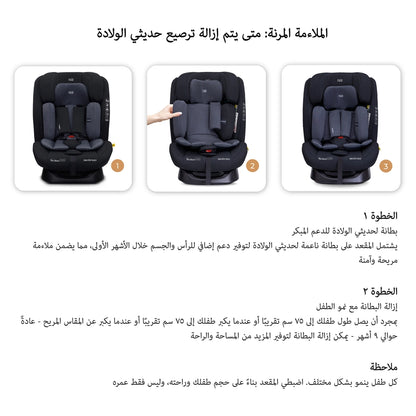Neobreez-i-Hepta i-Size All-In-1 Convertible Car Seat 0–12Yrs (Black/Grey)