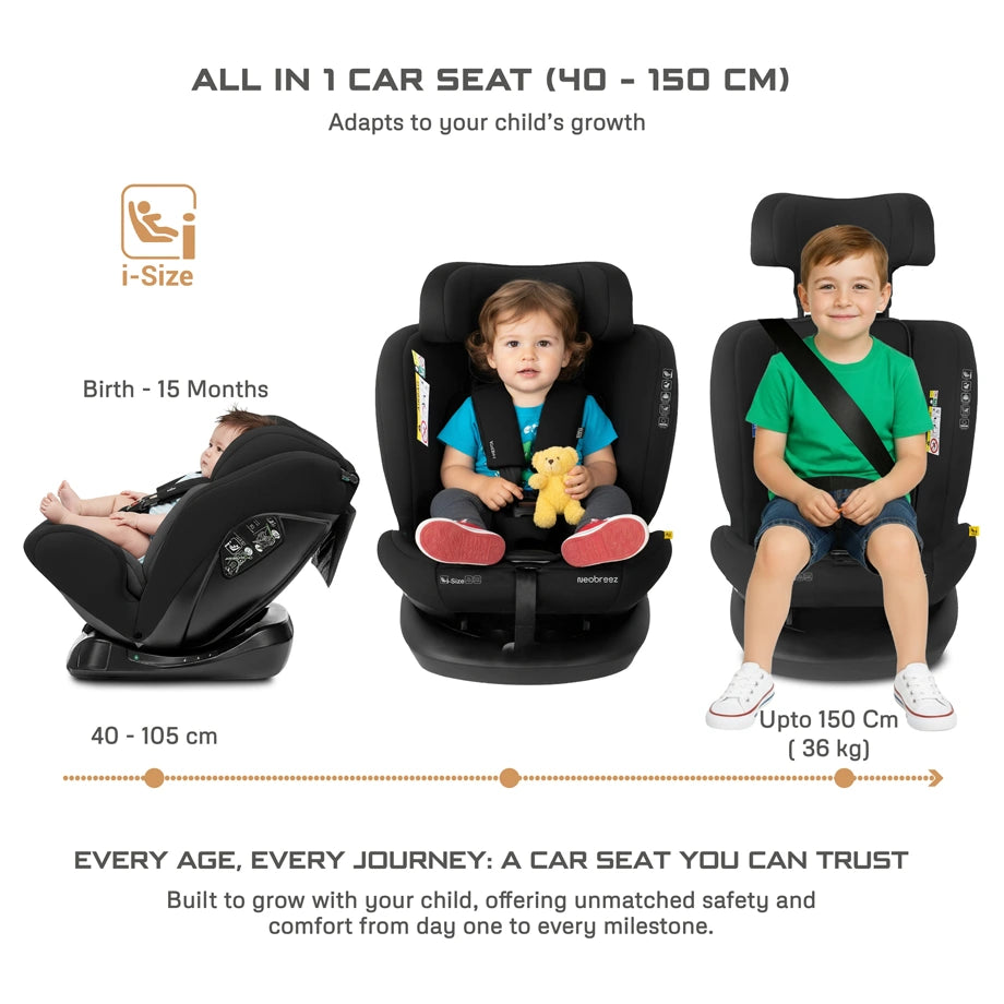 Neobreez-i-Hepta i-Size All-In-1 Convertible Car Seat 0–12Yrs (Black/Grey)