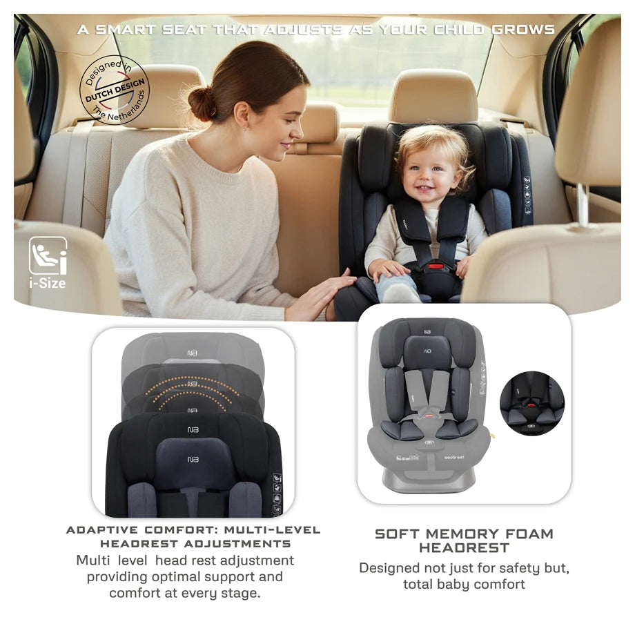 Neobreez-i-Hepta i-Size All-In-1 Convertible Car Seat 0–12Yrs (Black/Grey)