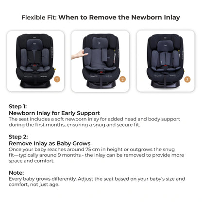 Neobreez-i-Hepta i-Size All-In-1 Convertible Car Seat 0–12Yrs (Black/Grey)
