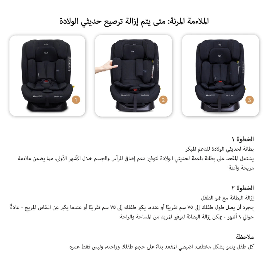 Neobreez HEPTA i-Size All-in-1 Convertible Car Seat 0-12Yrs (Black)