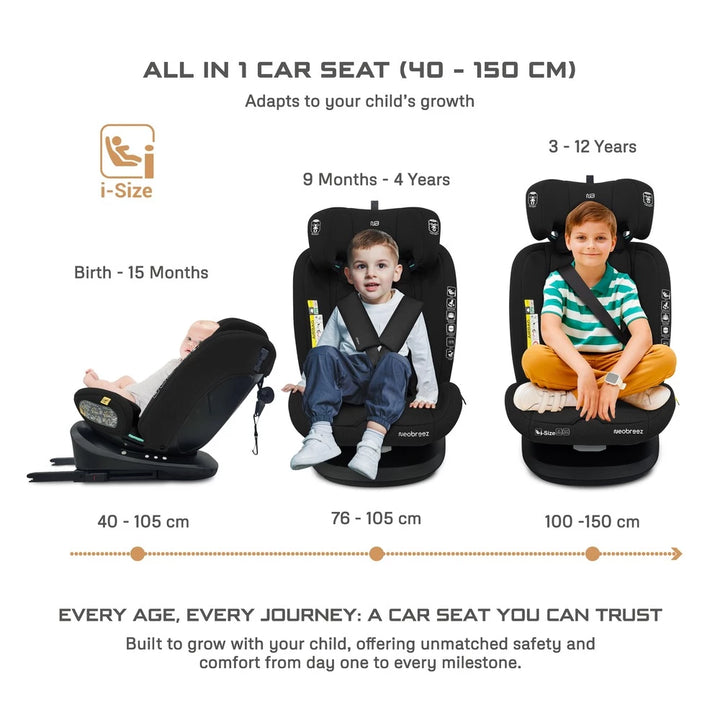 Neobreez I-Vilo Swivel 360° Baby Car Seat Group 0+/1/2/3