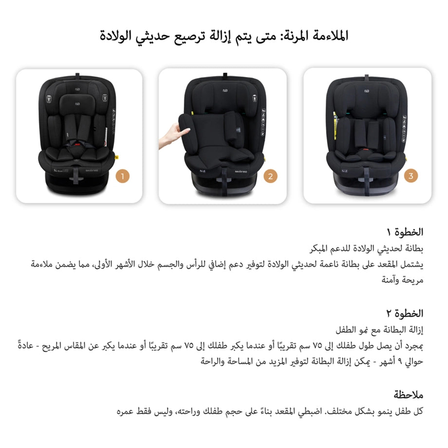 Neobreez VILO 360° ISOFIX i-Size Car Seat, All-in-1 (0-12Yrs)(Black)