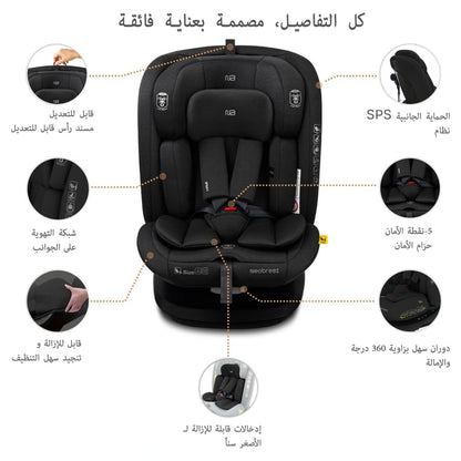 Neobreez VILO 360° ISOFIX i-Size Car Seat, All-in-1 (0-12Yrs)(Black)