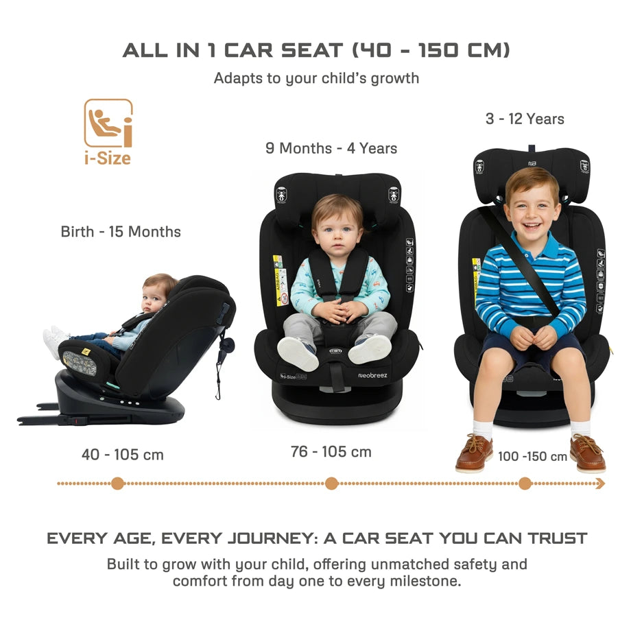 Neobreez VILO 360° ISOFIX i-Size Car Seat, All-in-1 (0-12Yrs)(Black)