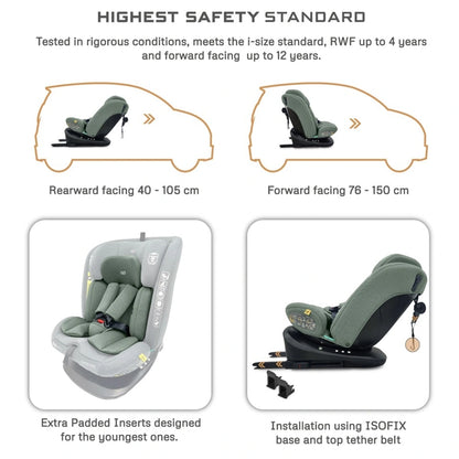 Neobreez-i-Vilo 360-Degree Isofix i-Size All-In-1 Car Seat 0–12Yrs (Green)