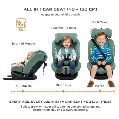 Neobreez-i-Vilo 360-Degree Isofix i-Size All-In-1 Car Seat 0–12Yrs (Green)