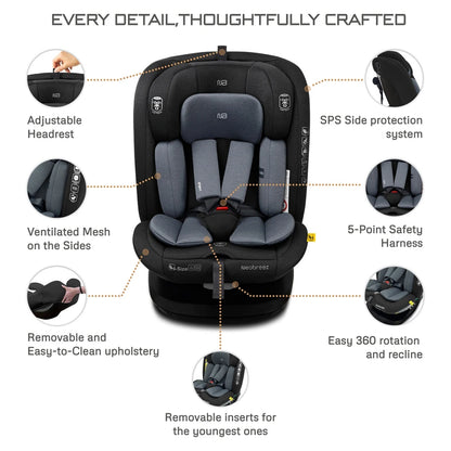 Neobreez I-Vilo 360 Degree Isofix I-Size Car Seat (Black/Grey)
