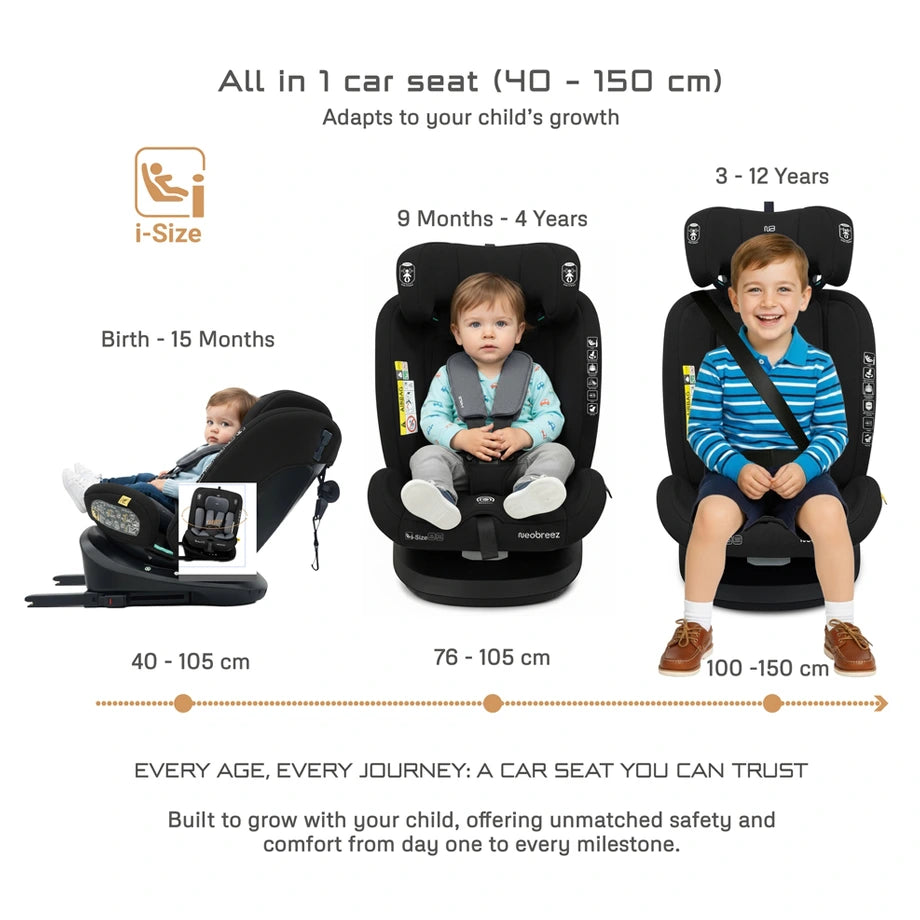 Neobreez I-Vilo 360 Degree Isofix I-Size Car Seat (Black/Grey)