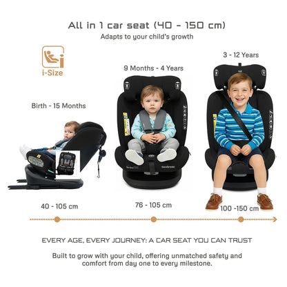 Neobreez I-Vilo 360 Degree Isofix I-Size Car Seat (Black/Grey)
