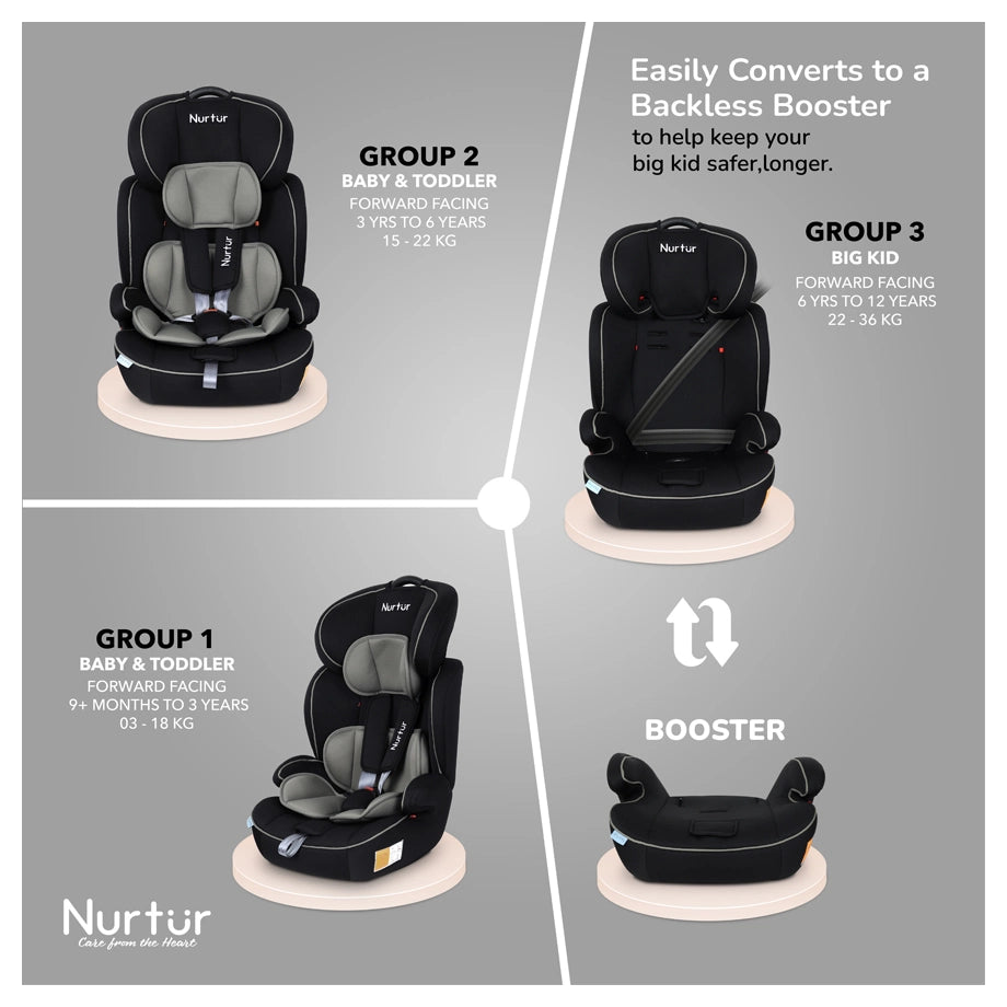 Nurtur Baby Car Seat (Black Grey)