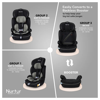 Nurtur Baby Car Seat (Black Grey)