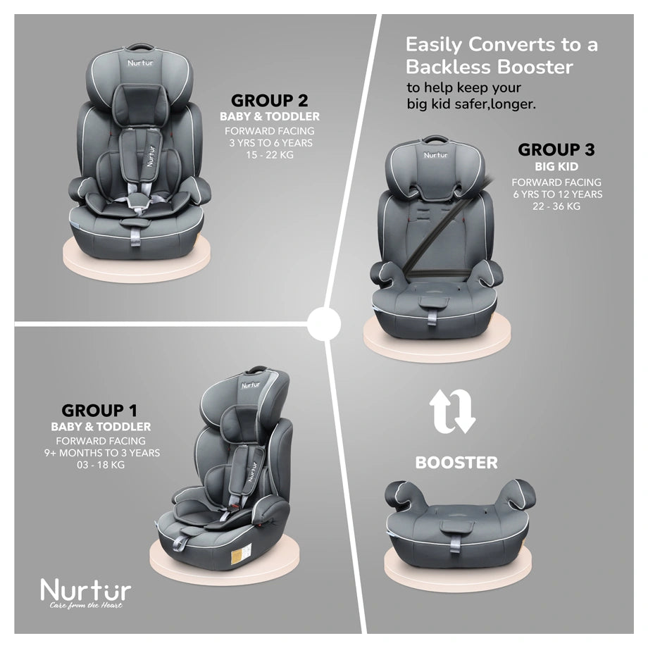 Nurtur Baby Car Seat (Grey)