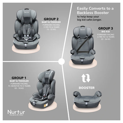 Nurtur Baby Car Seat (Grey)