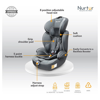 Nurtur Baby Car Seat (Grey)
