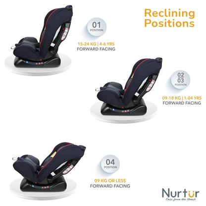 Nurtur Baby Car Seat (Black /Grey)
