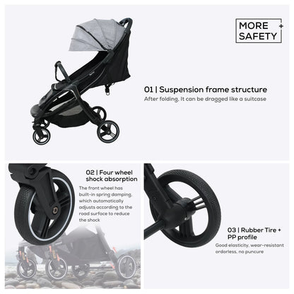 Nurtur Luce Baby/Kids Stroller (Grey)