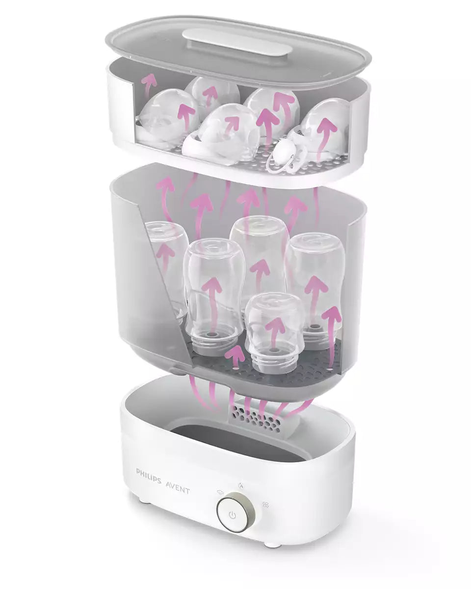 Philips Avent Bottle Steriliser and Dryer - SCF293/01