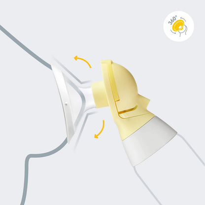 Medela Swing Flex Electric Breast Pump